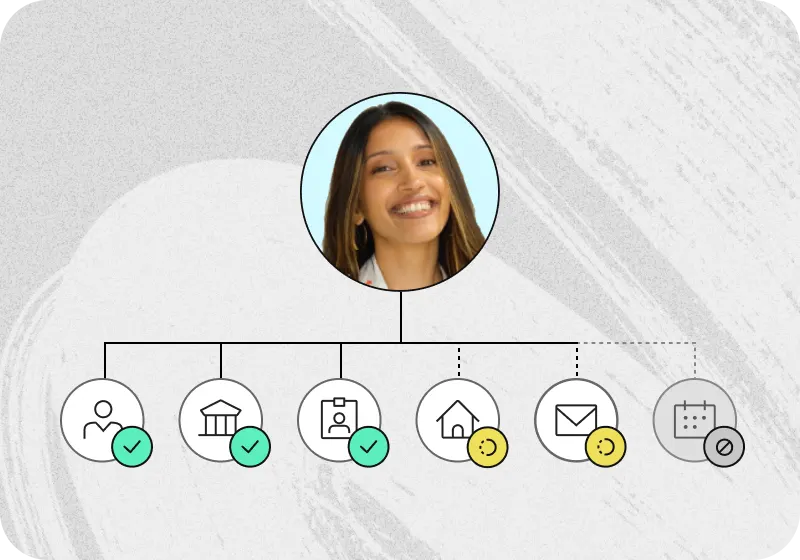 An organizational diagram featuring a smiling woman at the top. Below her, five icons are connected horizontally: a person, a bank, an ID card (all with checkmarks), a house, an envelope (both with yellow clocks), and a calendar with a prohibited sign. The background has a light gray textured pattern.