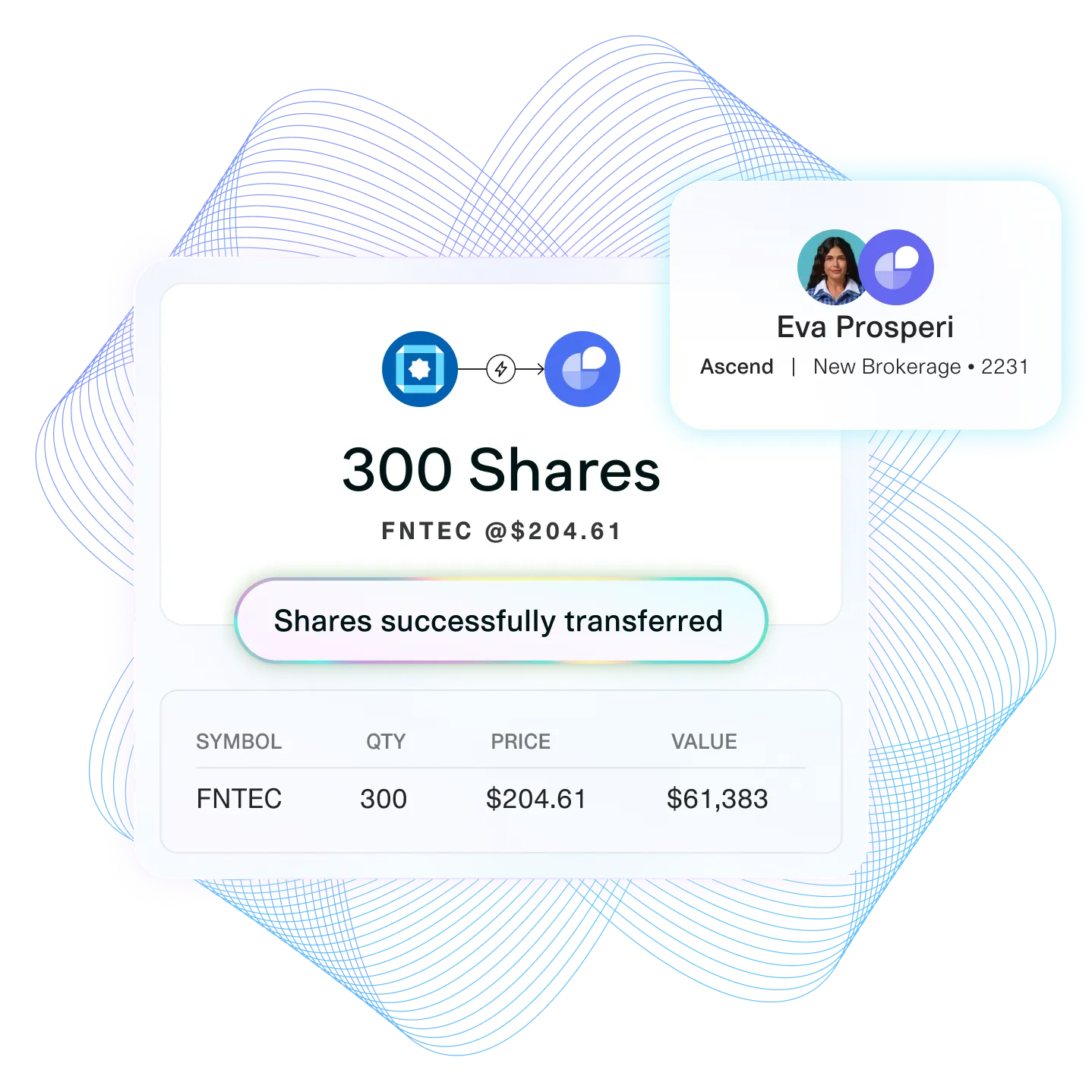 Stock transfer confirmation showing 300 FNTEC shares worth $61,383 successfully moved to Eva Prosperi’s brokerage account.