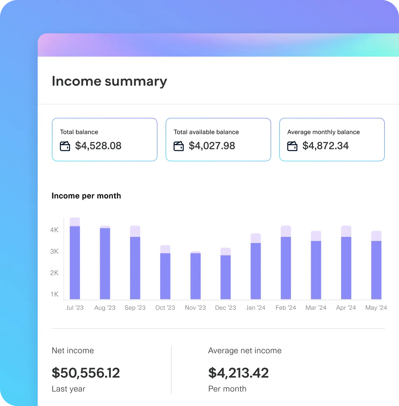 Bank details rendered to a dashboard