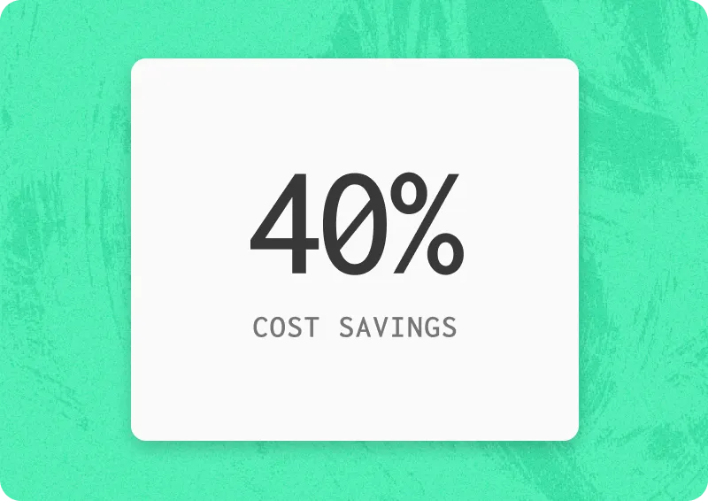 A graphic with a green textured background. In the center, there's a white rectangular card displaying "40%" in large, bold text and "COST SAVINGS" in smaller, gray text below it.