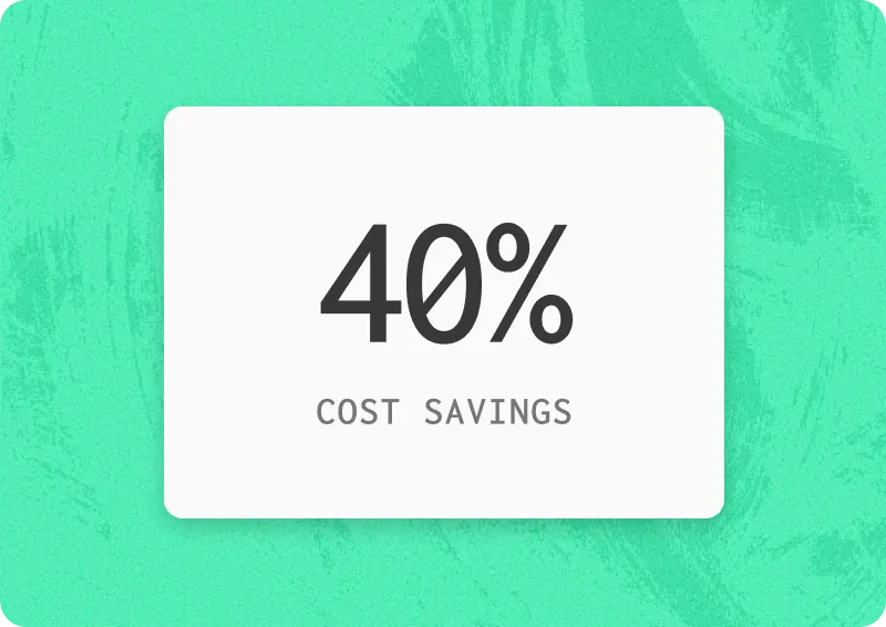 A graphic with a green textured background. In the center, there's a white rectangular card displaying "40%" in large, bold text and "COST SAVINGS" in smaller, gray text below it.