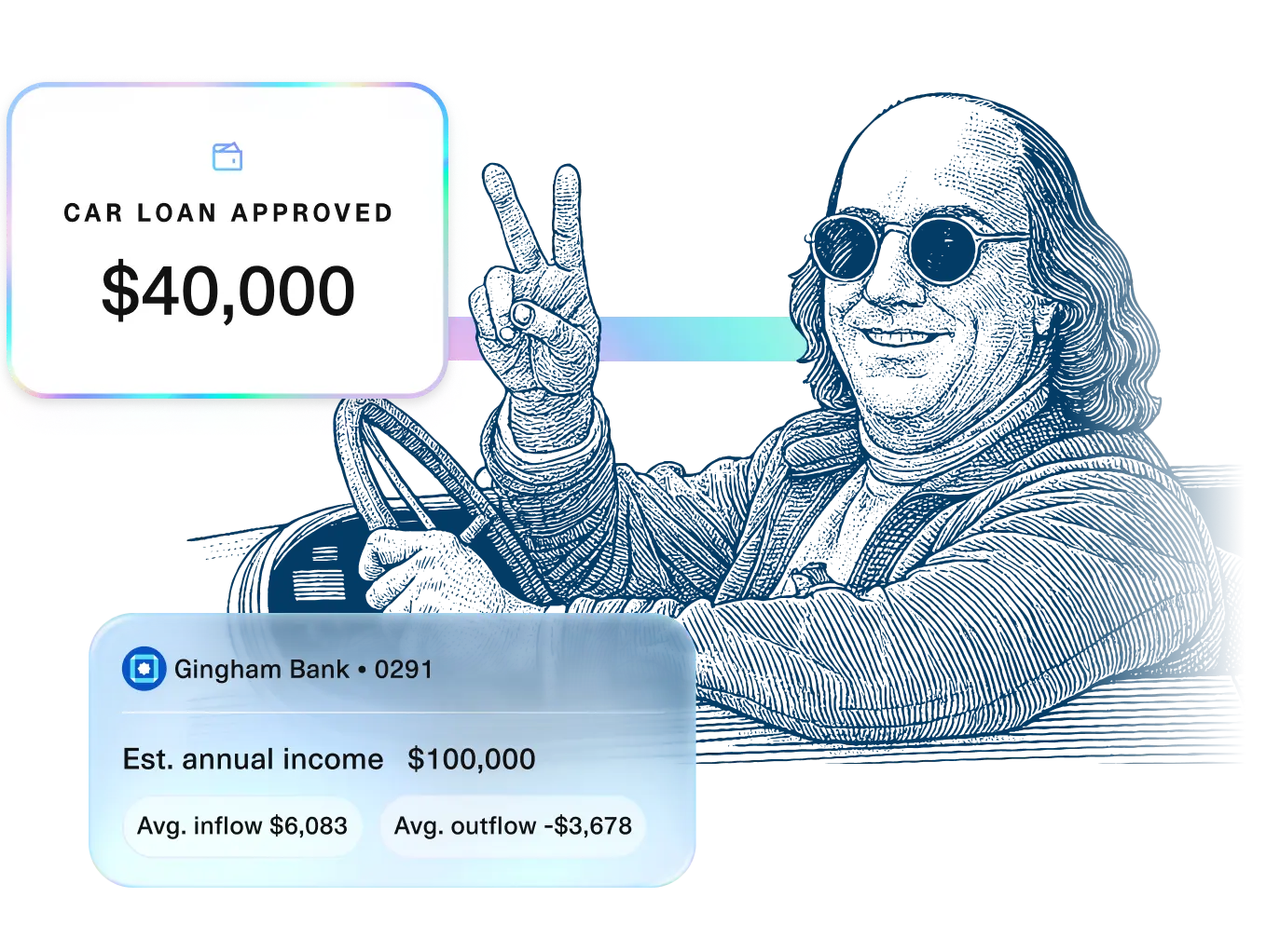 Illustration of loan approval using Plaid’s income insights for auto financing