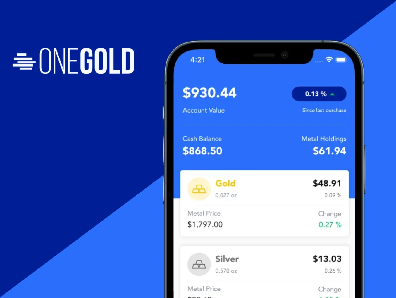 A smartphone screen displaying account value, cash balance, and metal holdings. The account value is $930.44, with $868.50 in cash balance and $61.94 in metal holdings. The metal prices for Gold and Silver are also shown. The OneGold logo is prominently displayed on the left side of the image against a blue background.