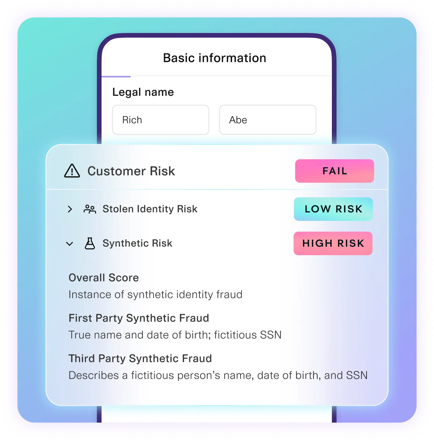 Digital identity verification interface displaying legal name input. A customer risk assessment panel indicates a 'FAIL' status, with 'LOW RISK' for stolen identity but 'HIGH RISK' for synthetic identity fraud. Additional details explain first-party synthetic fraud (real name with a fictitious SSN) and third-party synthetic fraud (completely fictitious identity). Gradient blue and purple background emphasizes secure fraud detection and risk evaluation.