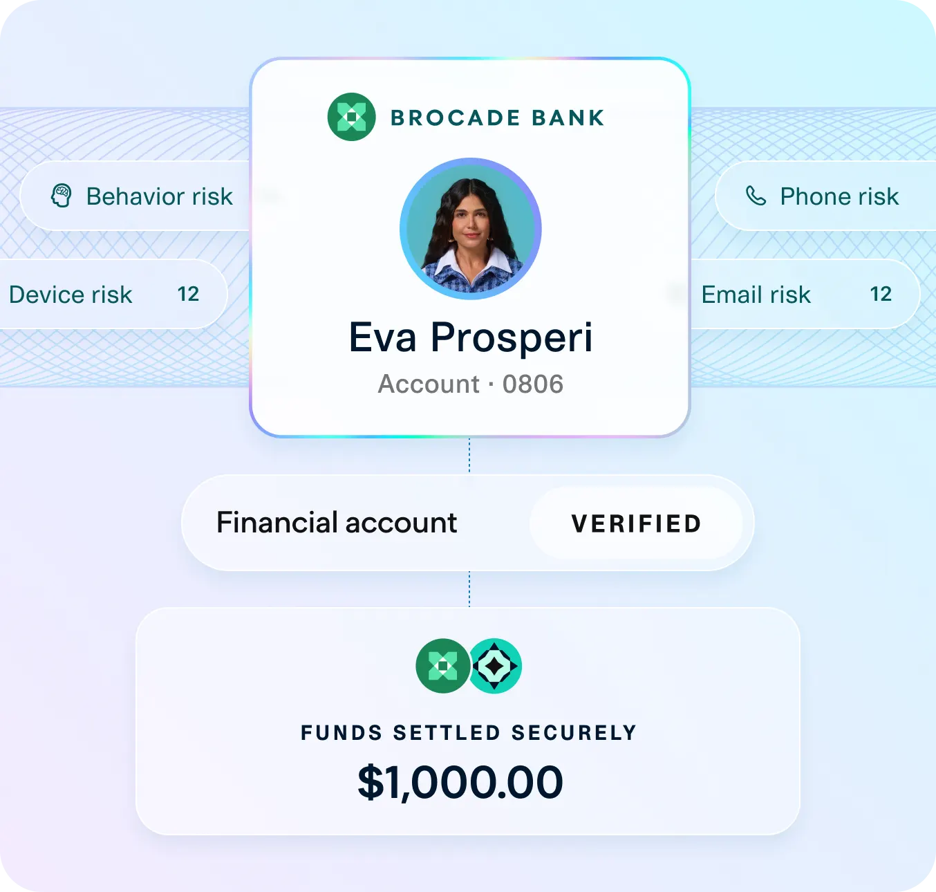 Image composite of digital identity verification solution for banks and credit unions with a woman smiling. This shows a verified financial account with an accepted deposit for $1,000.00