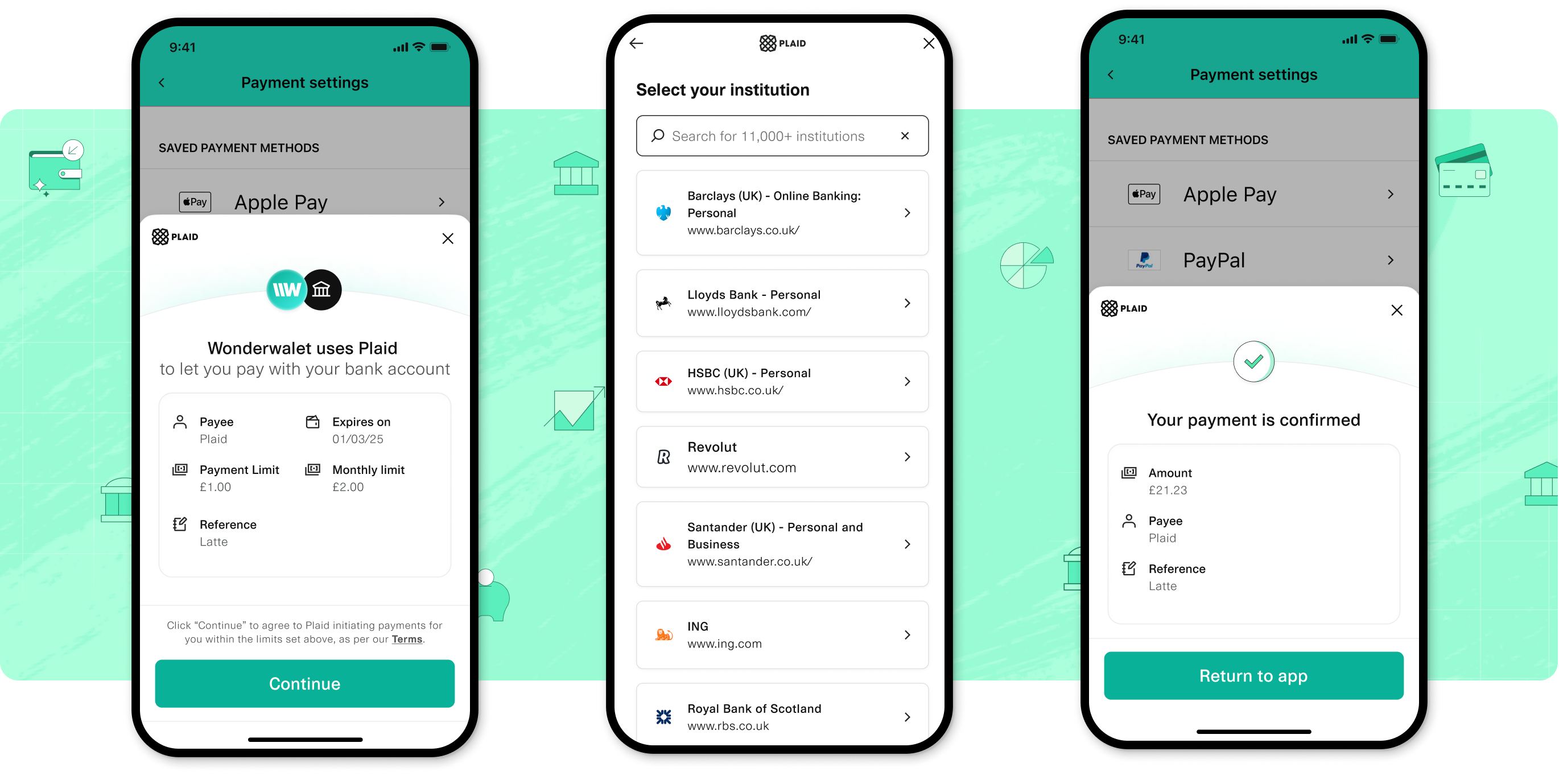 A mobile app interface showcasing the payment flow using Plaid integration. The first screen displays "Payment settings" with saved payment methods like Apple Pay and PayPal. The second screen highlights Plaid's interface, showing payment details such as the payee, expiration date, payment limit, and a reference. The third screen allows users to select their bank from a list of institutions, including Barclays, Lloyds, and HSBC. The fourth screen confirms a payment with details like the amount, payee, and reference. A "Return to app" button is visible at the bottom. The background features teal tones with financial-themed icons.