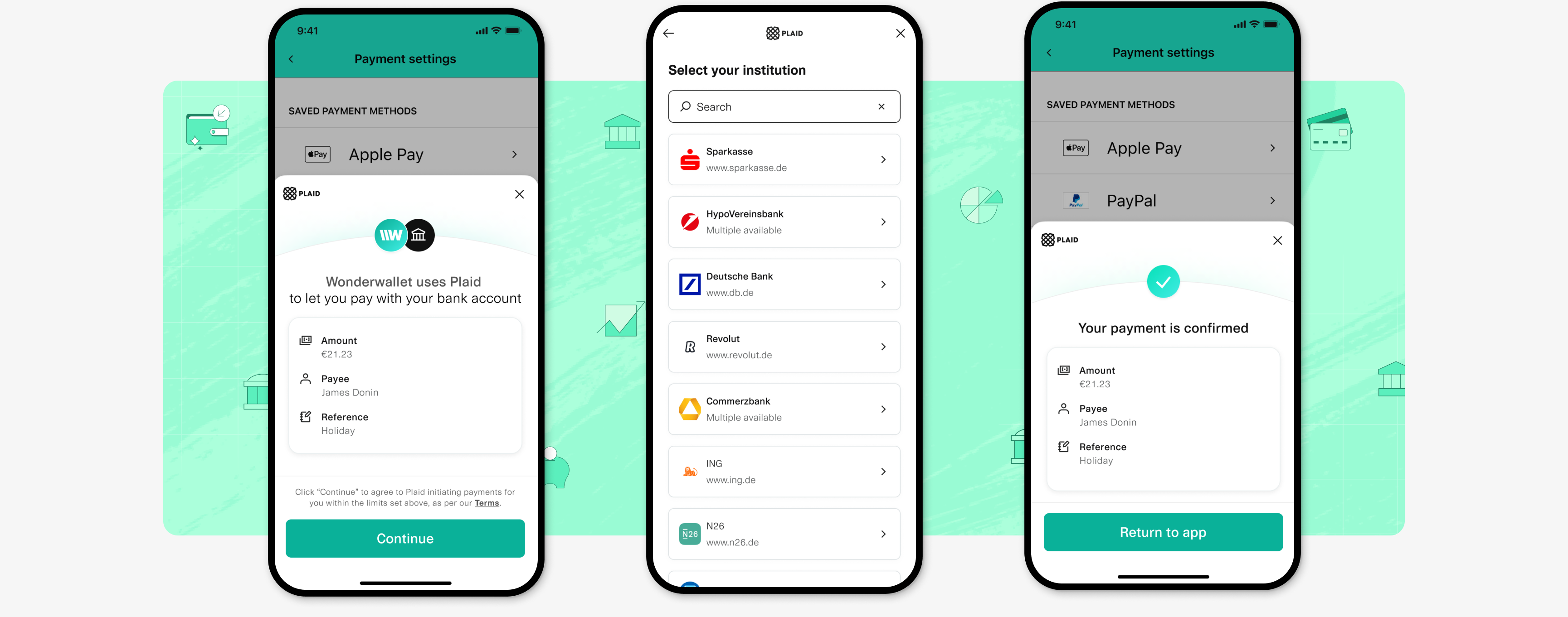 Three mobile screens display a payment process using Plaid integration. The first screen shows a "Payment settings" page with saved payment methods like Apple Pay and Plaid, including transaction details: an amount of €21.23, payee "James Donin," and reference "Holiday," alongside a green "Continue" button. The second screen displays a bank selection page titled "Select your institution," listing popular banks (Sparkasse, HypoVereinsbank, Deutsche Bank, Revolut, etc.), with a search bar at the top. The third screen confirms the payment, showing a checkmark, the same transaction details, and a "Return to app" button. The background features abstract light green financial icons.