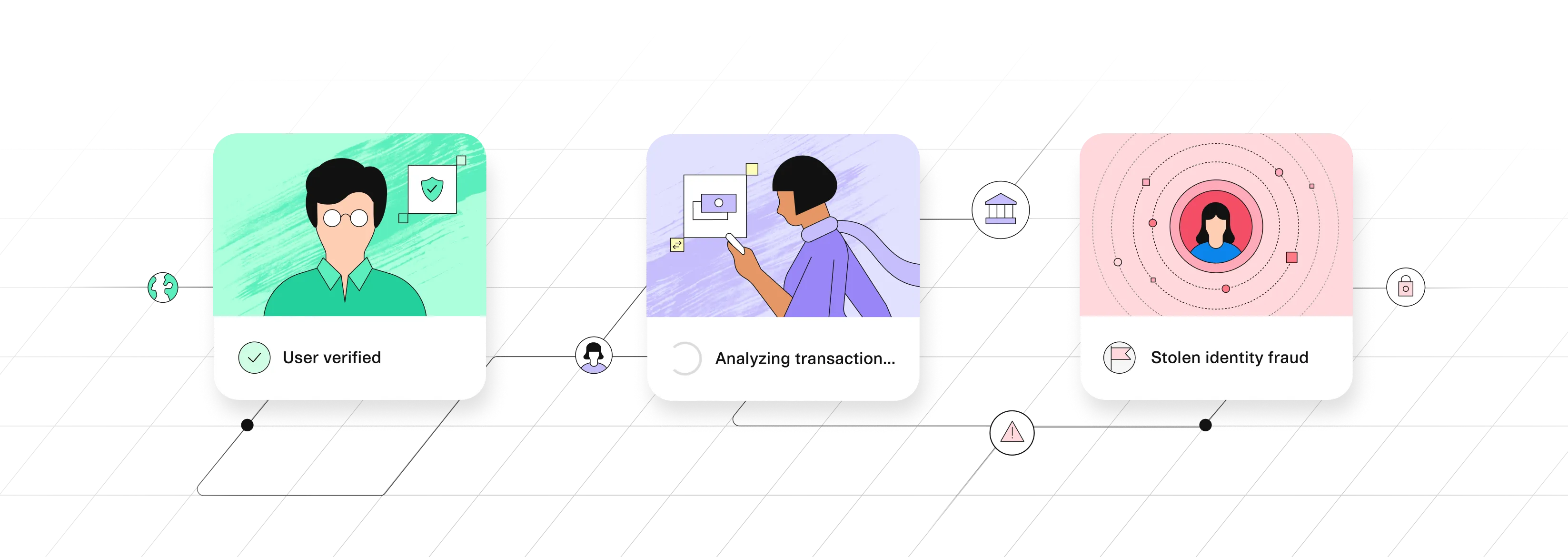 Grid: verified user, woman analyzing transactions, and identity fraud circle