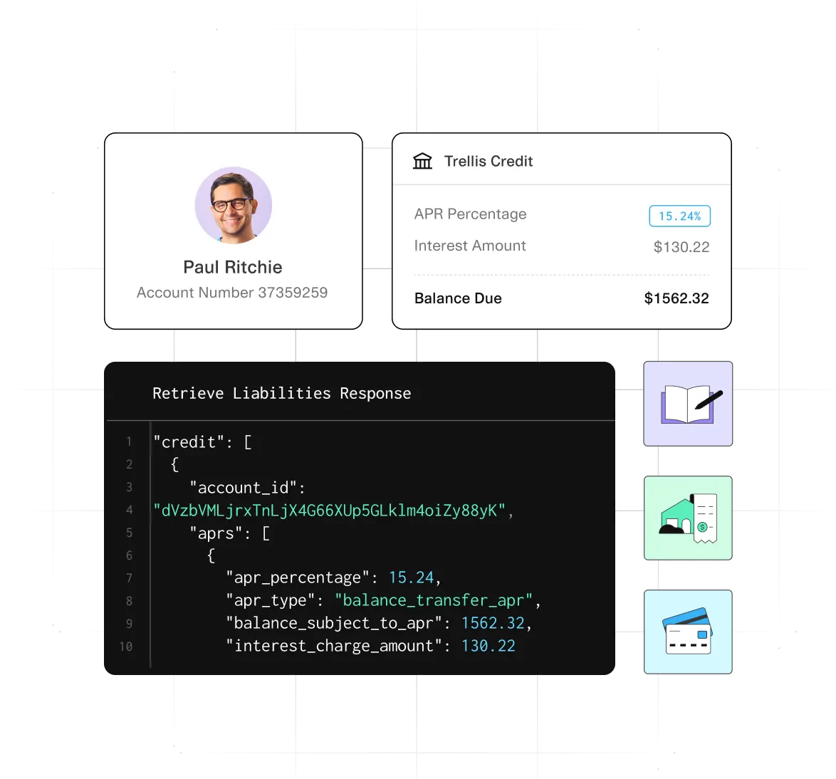 Financial overview for Paul Ritchie showing a Trellis Credit account with a 15.24% APR, $130.22 interest, and $1562.32 balance due. Below, a JSON snippet displays the same details in a structured format, including account ID, APR type, and interest charge.