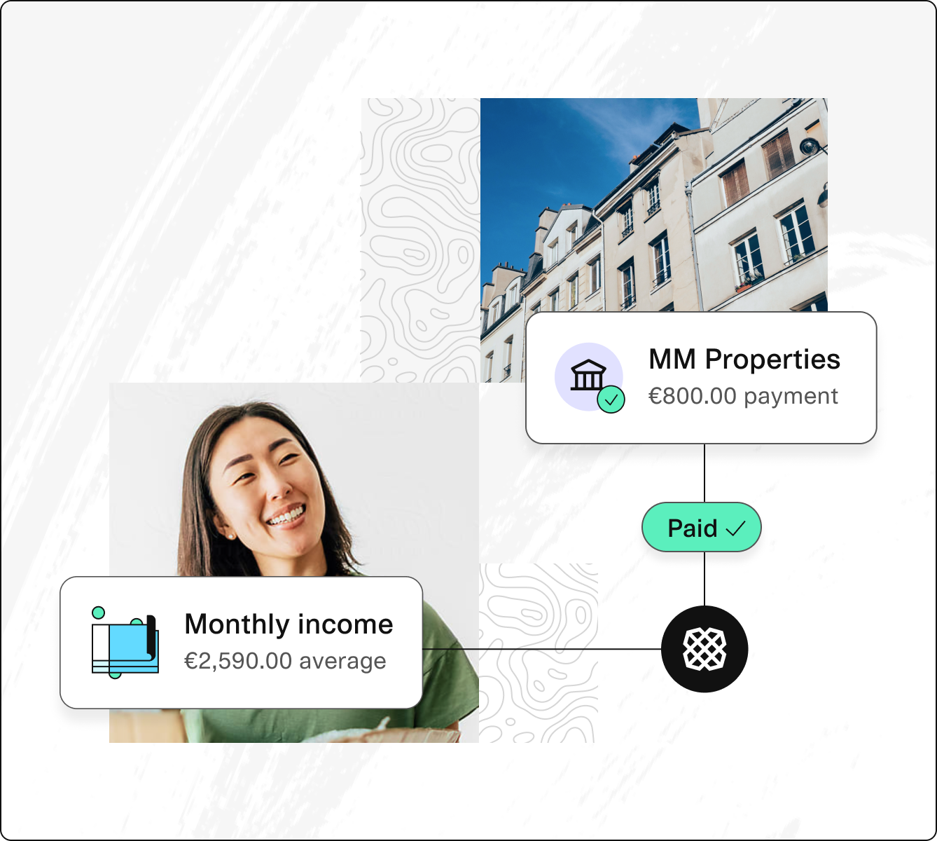 Rental payment confirmation for MM Properties: A smiling woman is displayed with information showing her monthly income of €2,590.00 on average. A payment of €800.00 to MM Properties is marked as 'Paid' with a checkmark. The background features a photo of a residential building, representing the property.