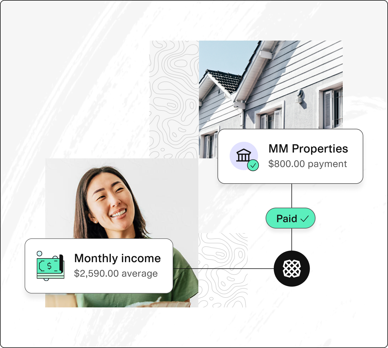 Payment confirmation screen showing Mei Yen's monthly income of $2,590.00 and an $800.00 payment to MM Properties. The payment status is marked as 'Paid' with a checkmark. The screen features Mei Yen's photo and an image of a house in the background.