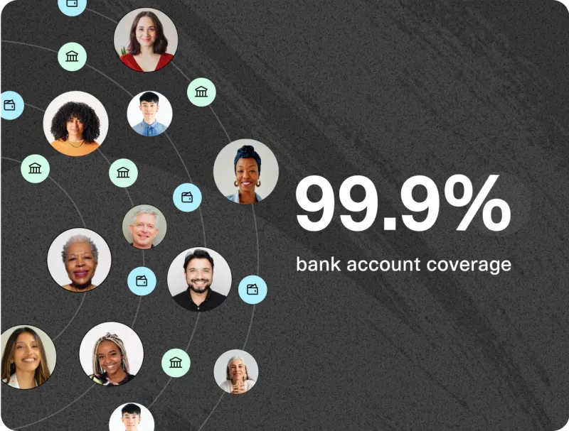 A dark background with a network of diverse people's faces connected by lines and icons representing bank accounts. At the center, the text "99.9% bank account coverage" is prominently displayed, indicating near-universal bank account access. The image conveys inclusivity and wide financial reach.