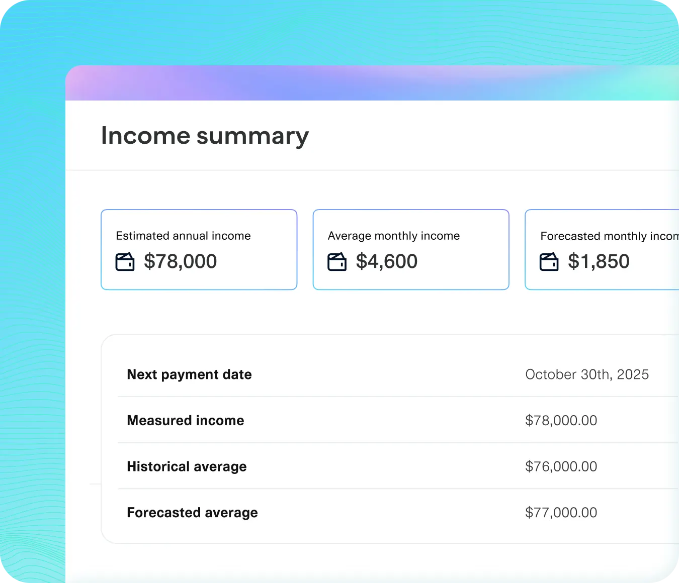 Income summary dashboard showing financial insights. Highlights include: Estimated annual income: $78,000, Average monthly income: $4,600, Forecasted monthly income: $1,850. Additional details include the next payment date (October 30th, 2025), measured income ($78,000), historical average ($76,000), and forecasted average ($77,000). The background features a teal-to-blue gradient with smooth wave patterns, emphasizing simplified income and employment verification.