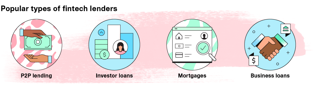 Popular types of fintech lenders