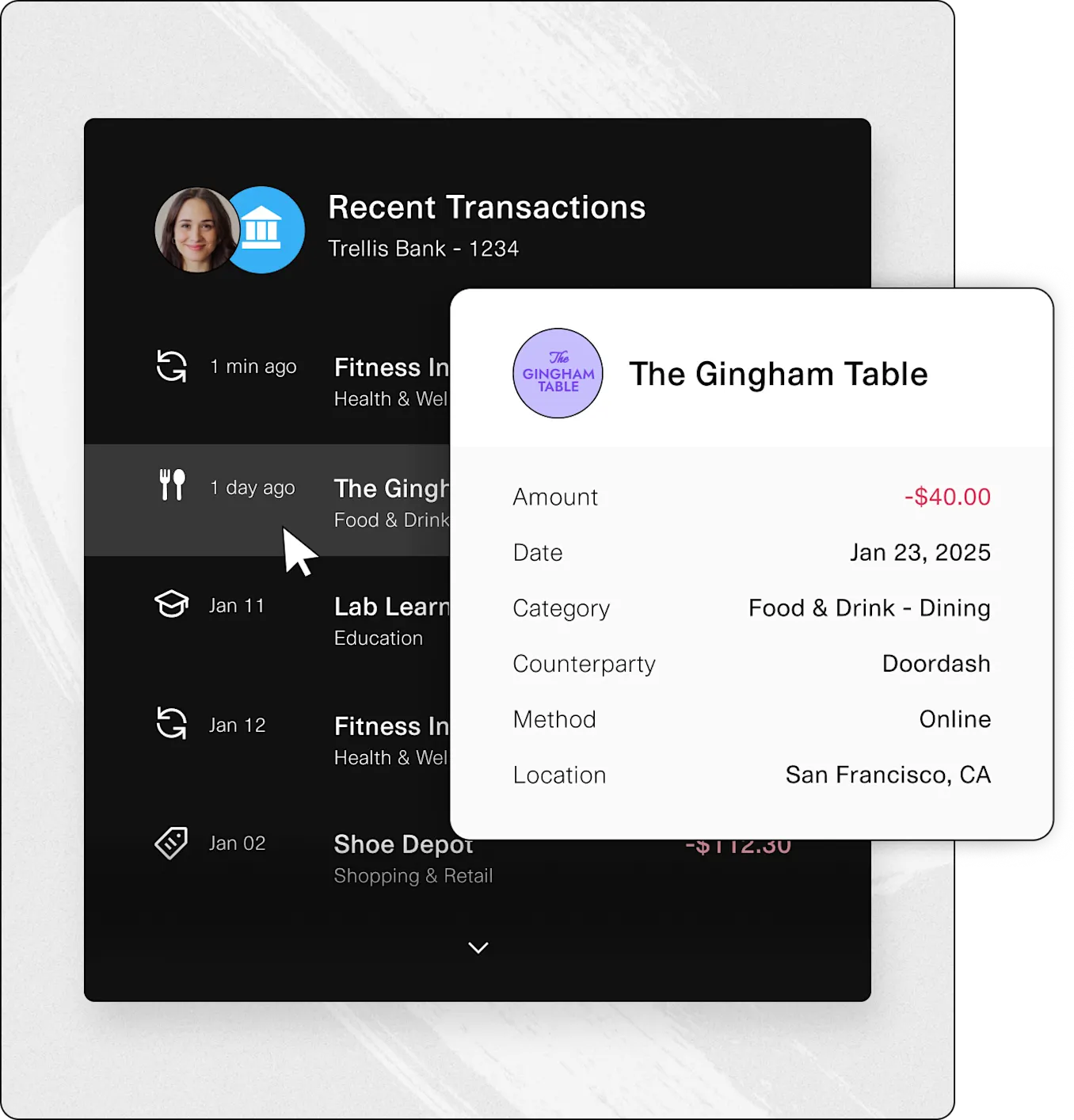 A comprehensive list of an example customers transactions