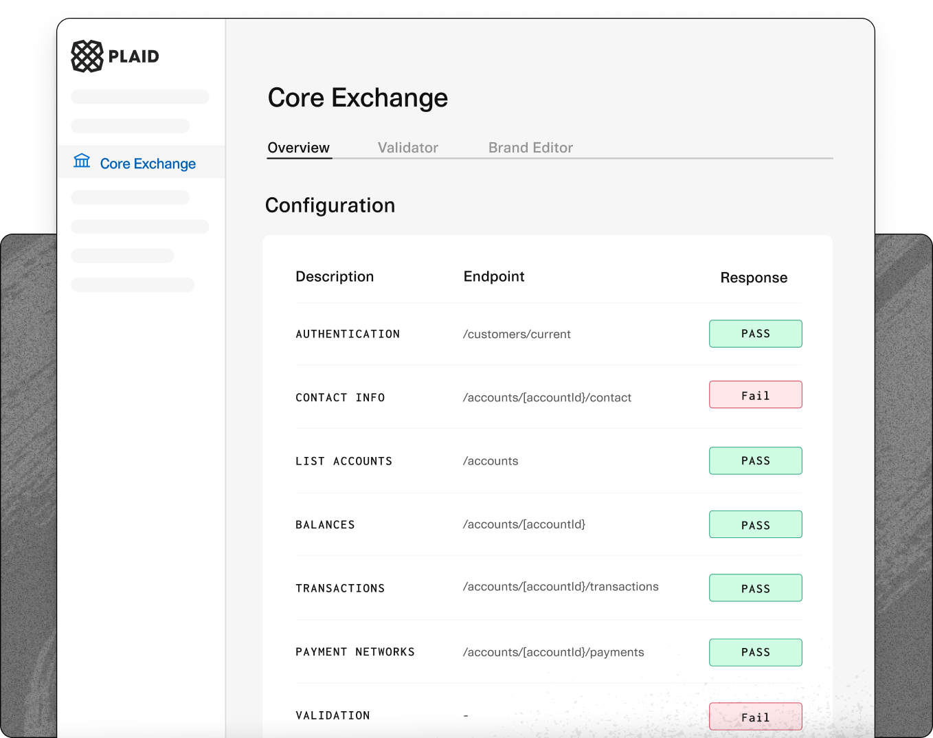 Core Exchange - Financial data APIs built to FDX standards | Plaid
