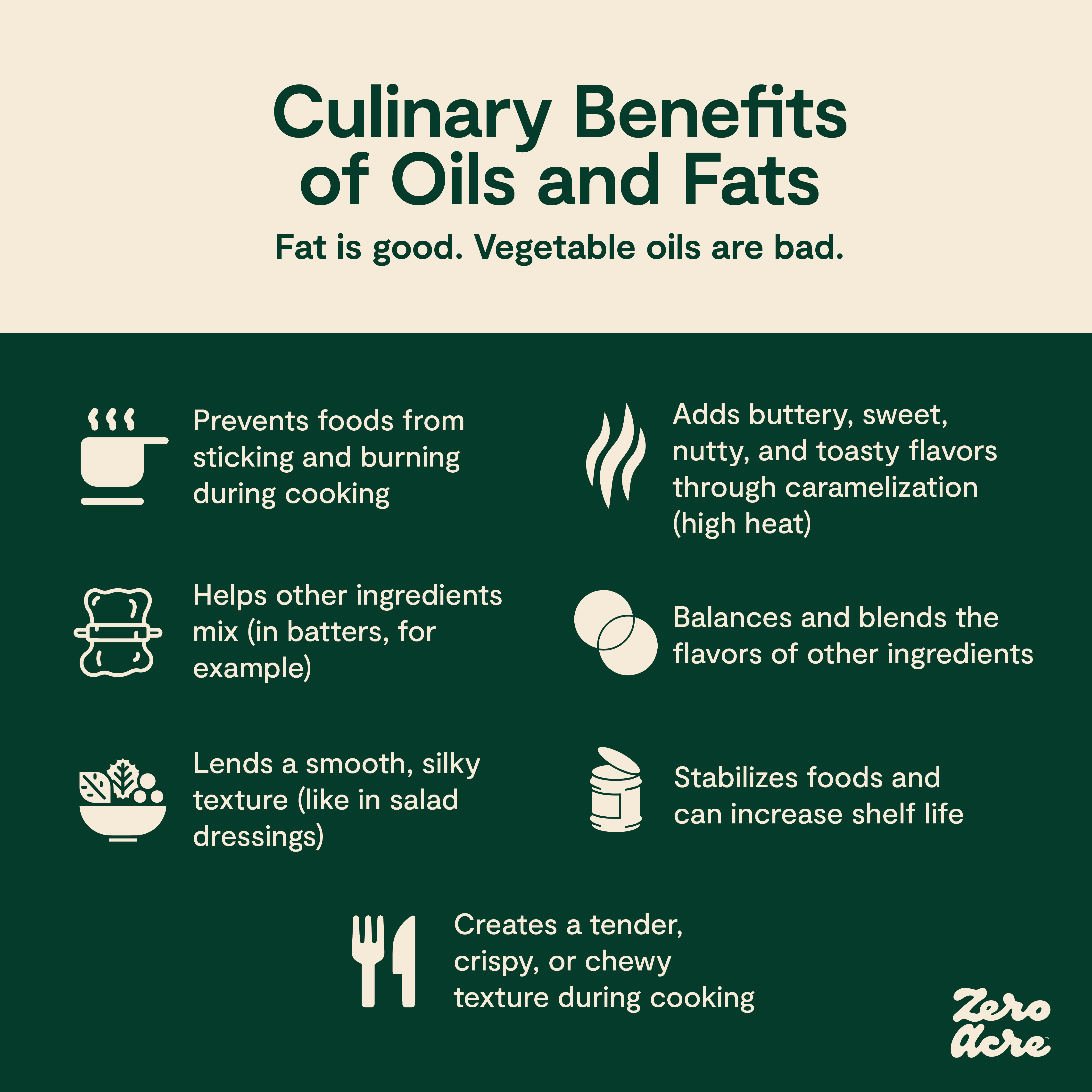 Cooking Oil: Types And How To Choose