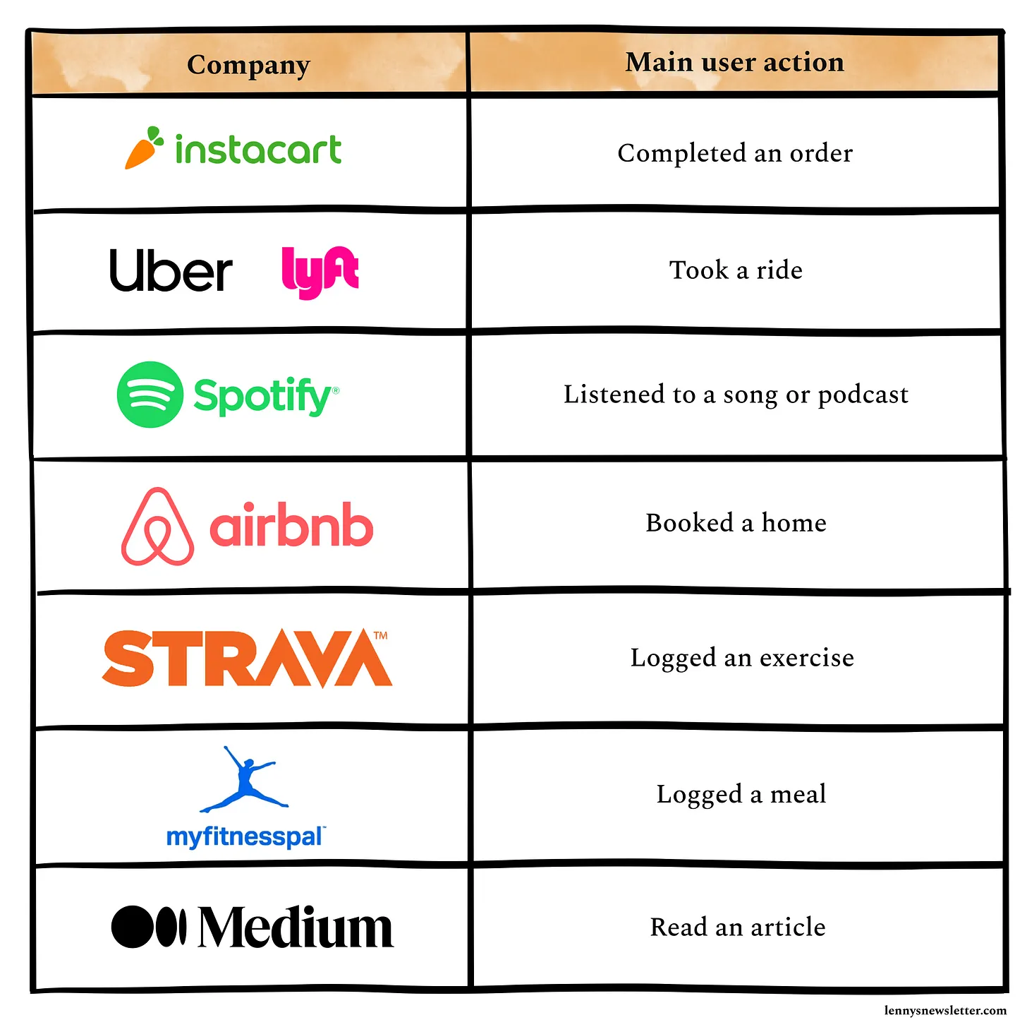 how-many-active-users-does-the-metaverse-have-robots