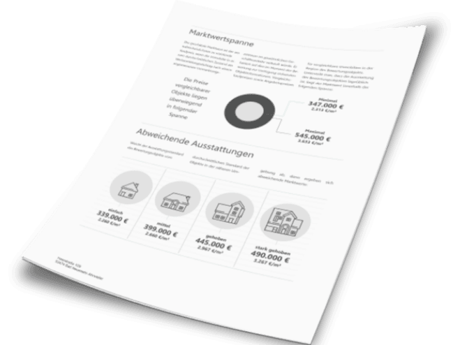 Immobilienbewertung online: Kostenlos Immobilie bewerten | ImmoScout24