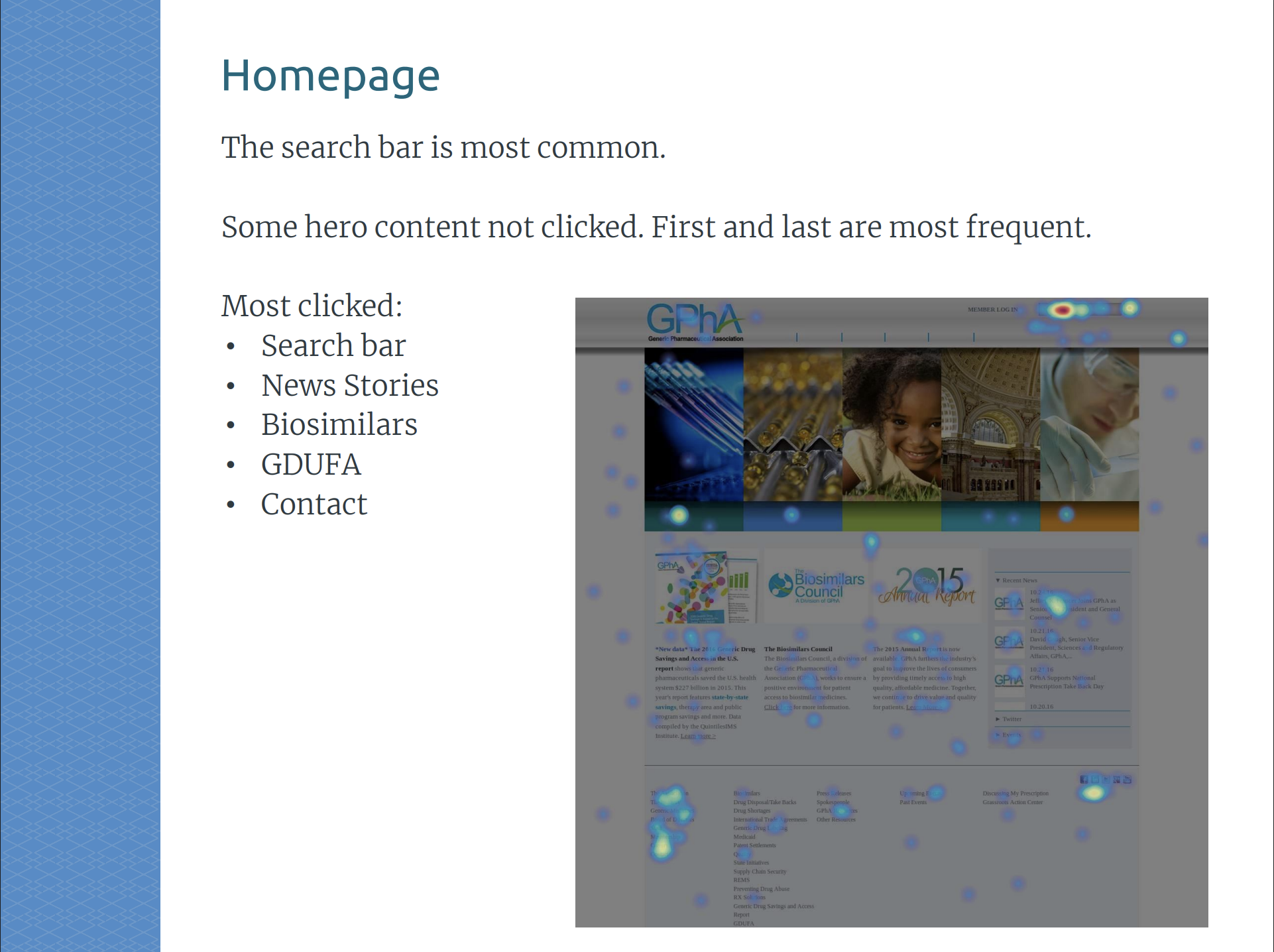 rapid ux report homepage data