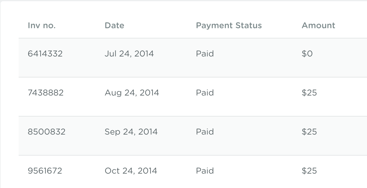 Treehouse billing history