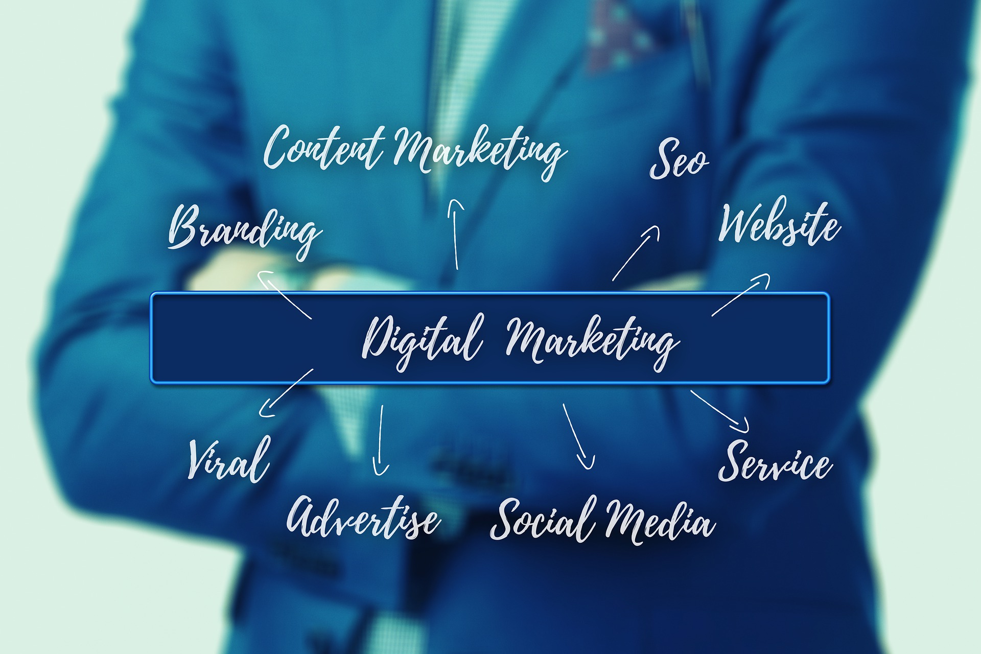 How to Build a Brand Voice on Social Media