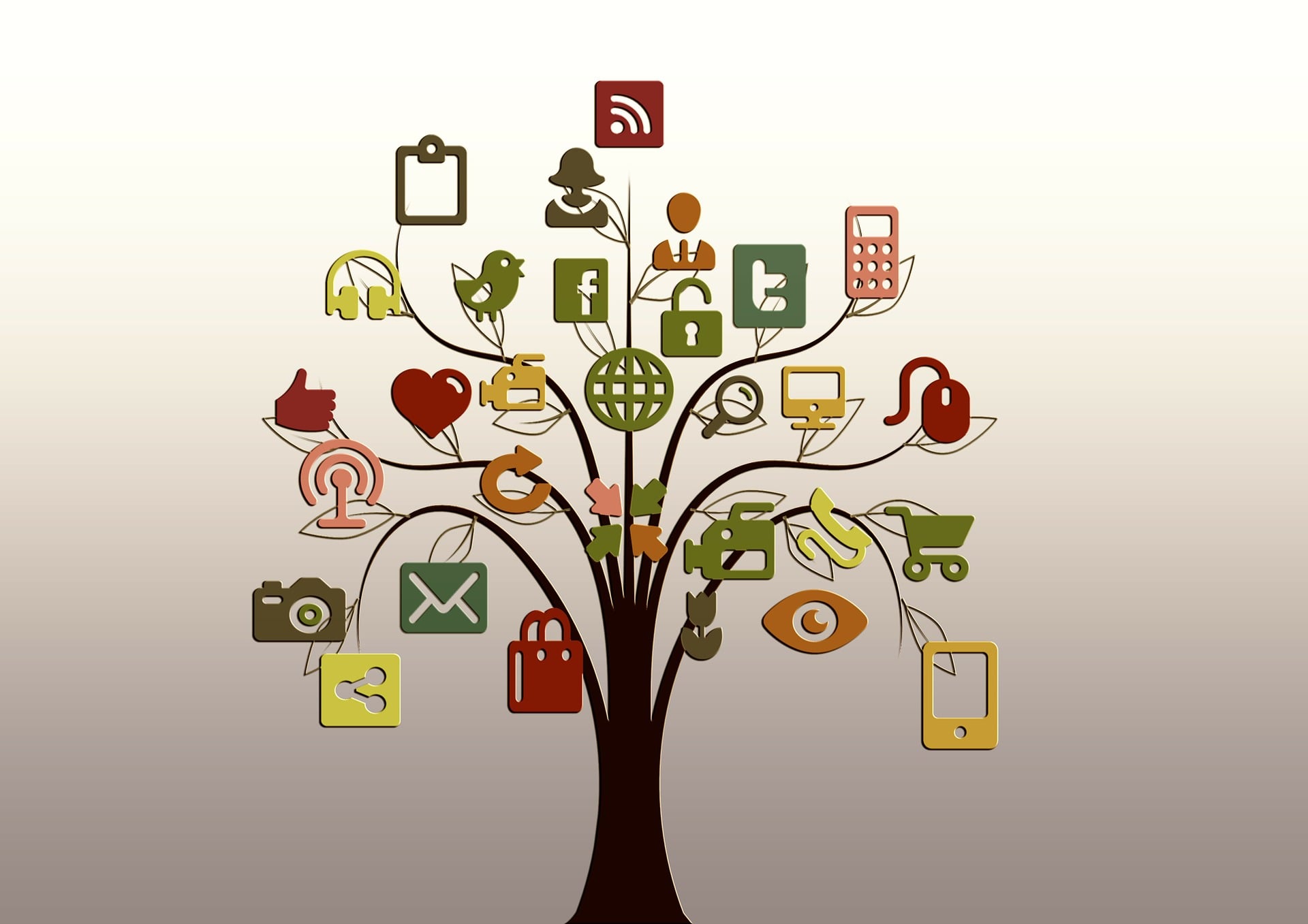 Social Media Calendar Tool That Writes Itself