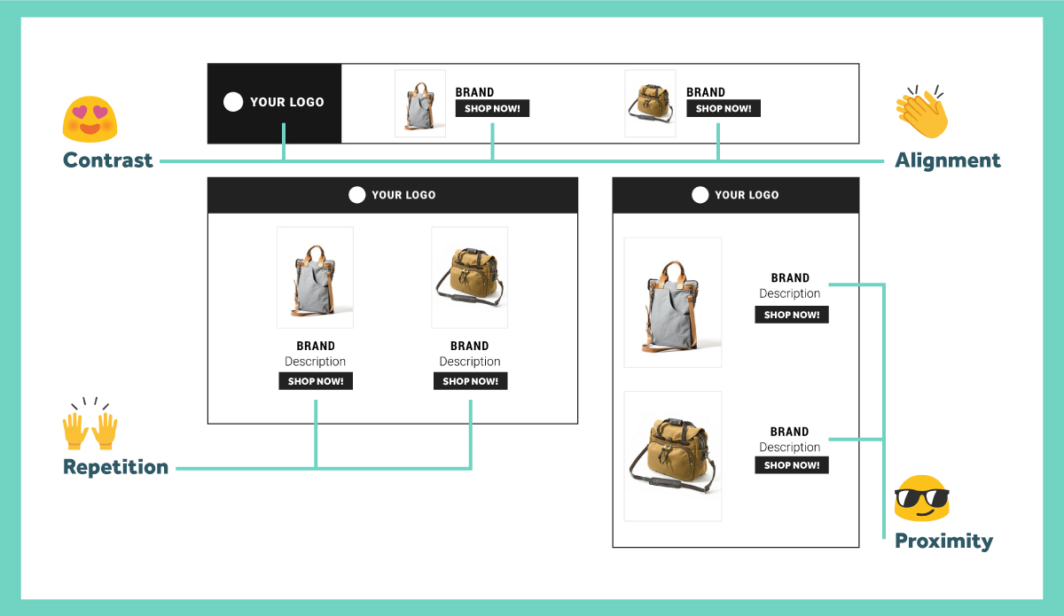 5 Design Tips For A Successful Retargeting Ad