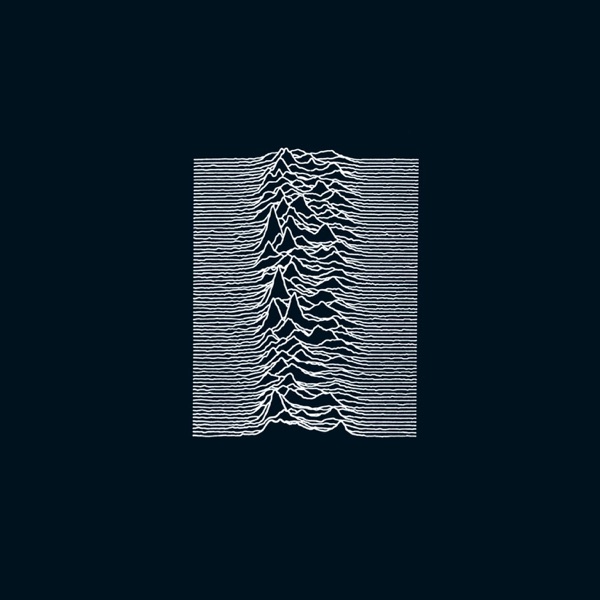 Unknown Pleasures by Joy Division — album cover art