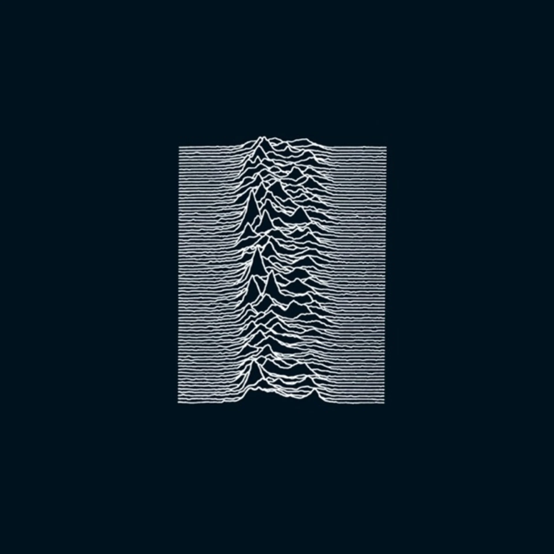Unknown Pleasures by Joy Division — album cover art