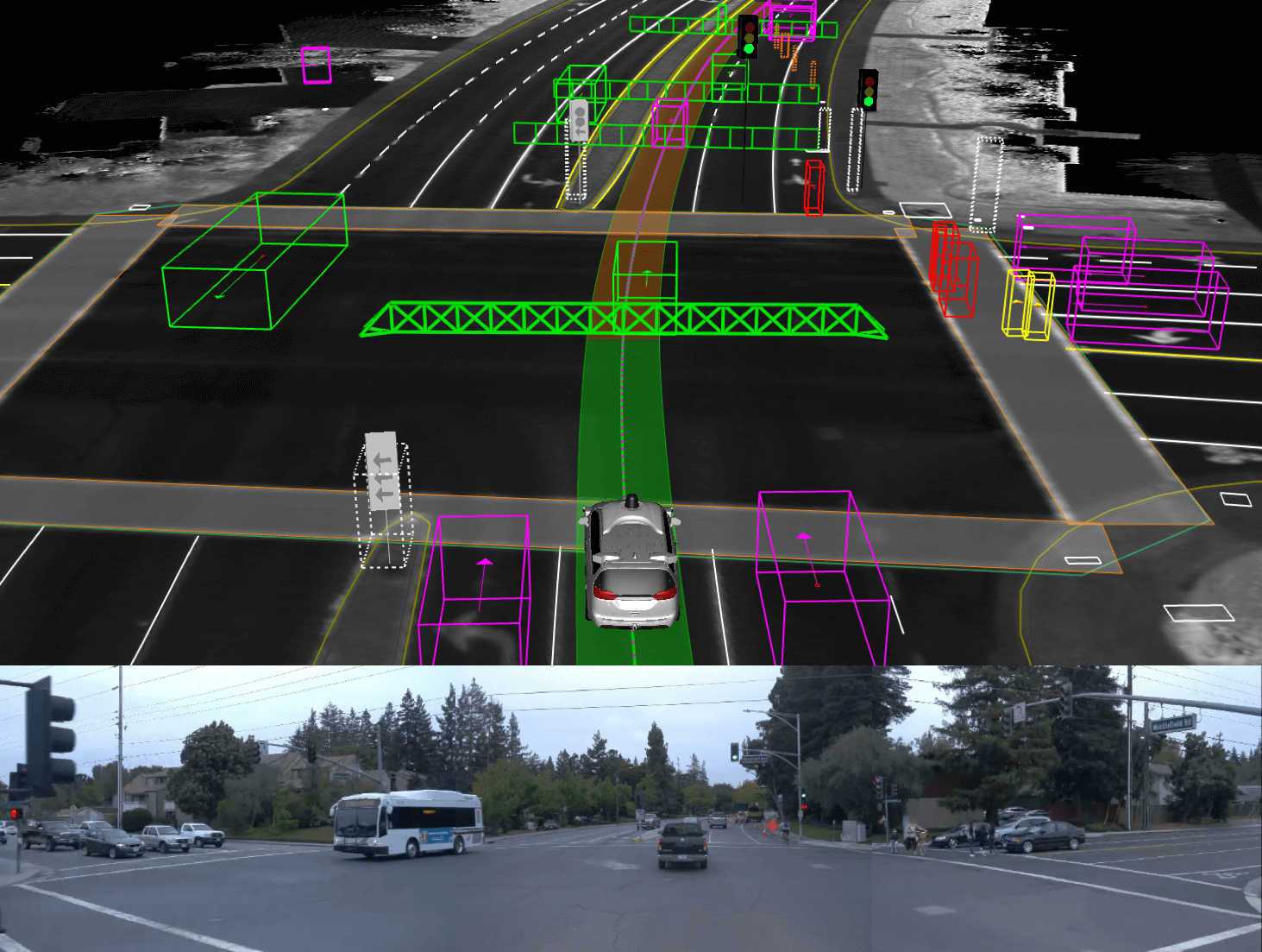Autonomous Vehicles way of seeing the road and thinking