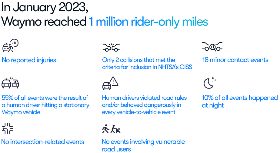 Climate Change and Transit: Rethinking our Cities for a Greener Future