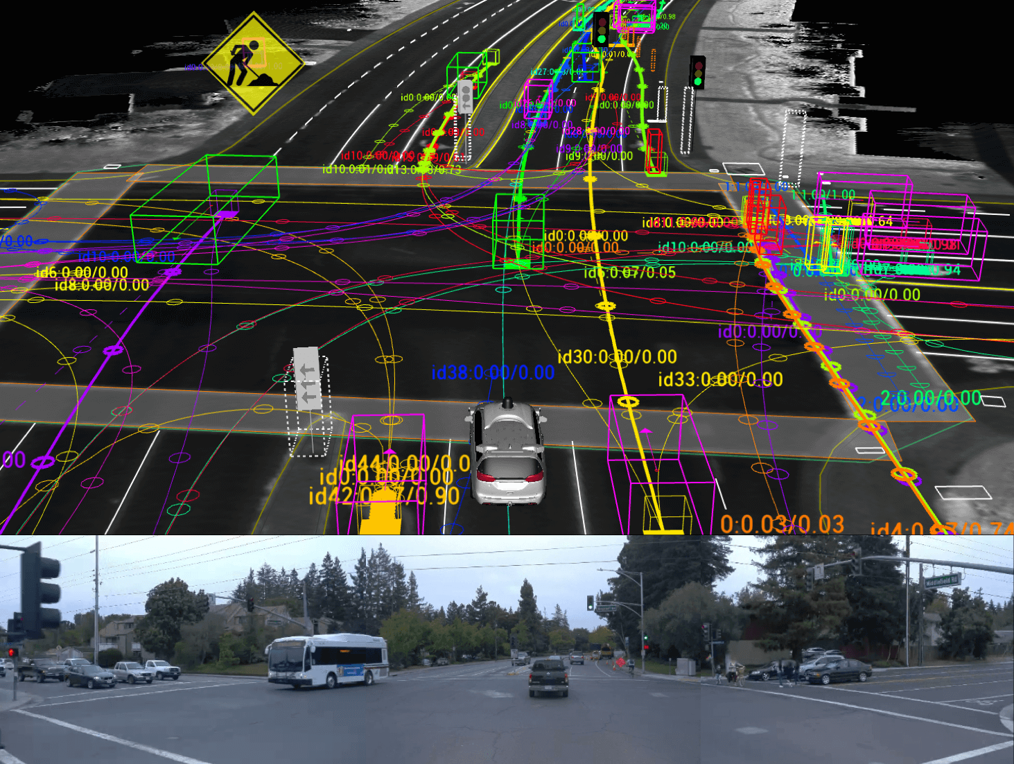 Visual representation of how autonomous vehicles see the road