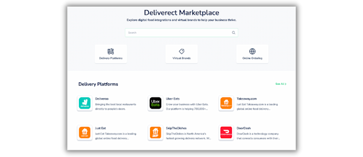 Deliverect Deliverect | The Most Up-to-date Food Service Industry Glossary