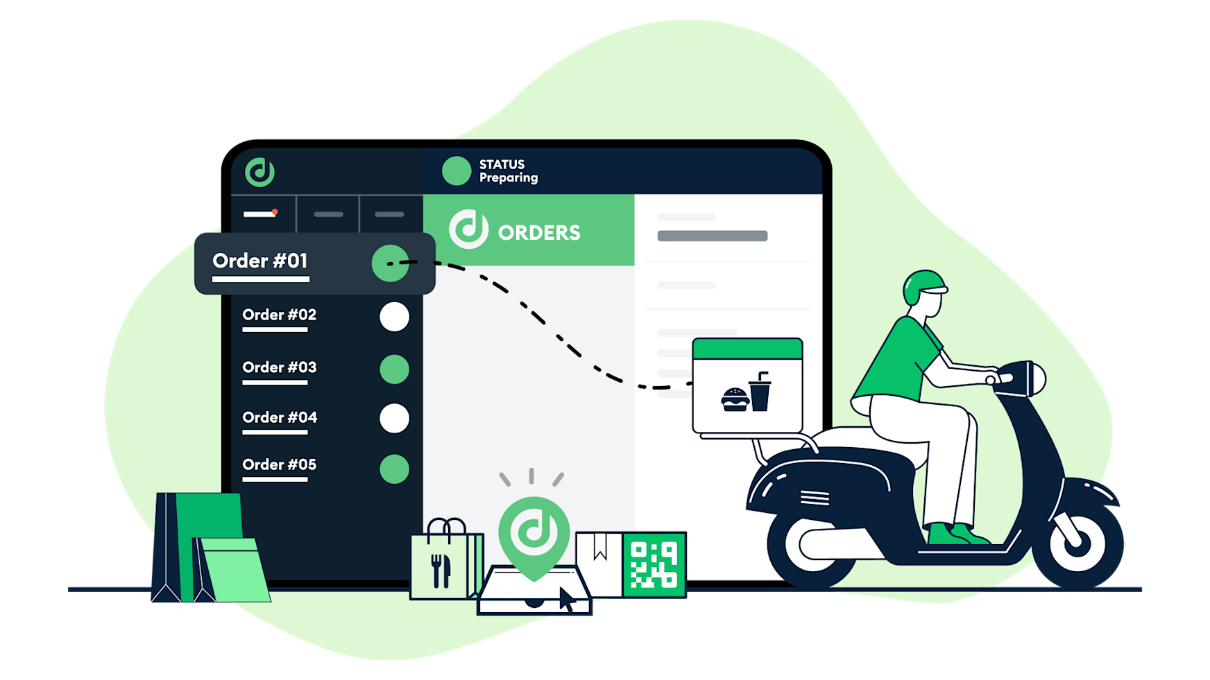 Deliverect Login Deliverect | All your online orders in one place