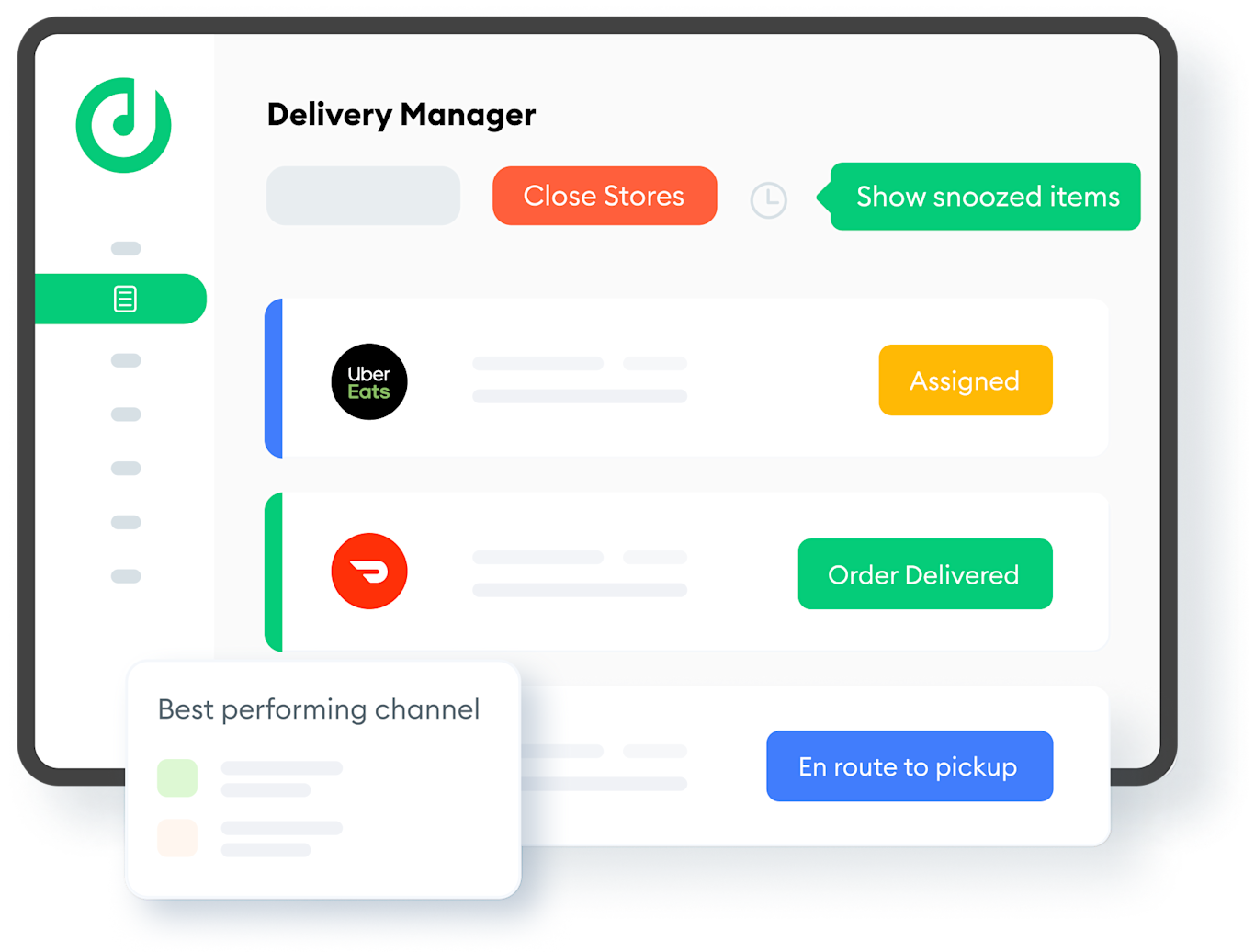Deliverect Deliverect | Discover How Deliverect Works | Integrate All Online Orders