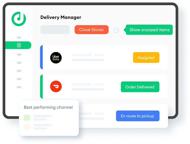 Deliverect Login Deliverect | Discover How Deliverect Works | Integrate All Online Orders