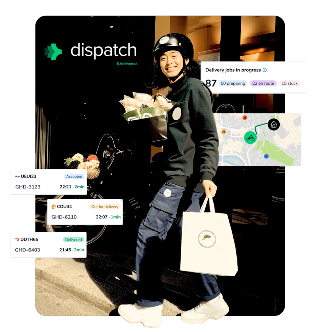 Deliverect US | Integrate Delivery App Orders With Your POS
