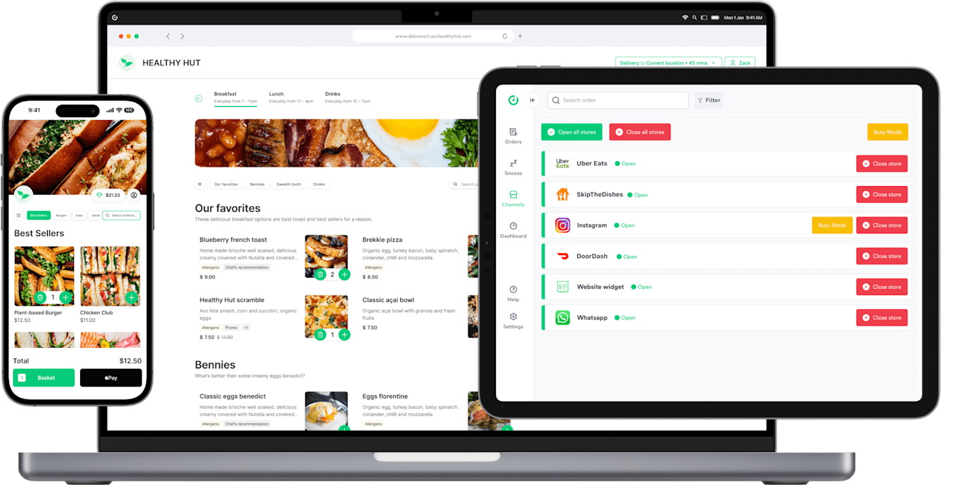Deliverect Deliverect Canada | Integrate Delivery App Orders With Your POS