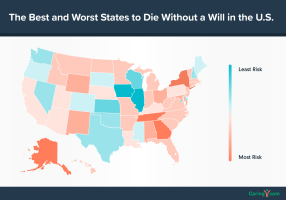 Worst States to Pass Away Without a Will: A Study by GoodTrust and Caring.com