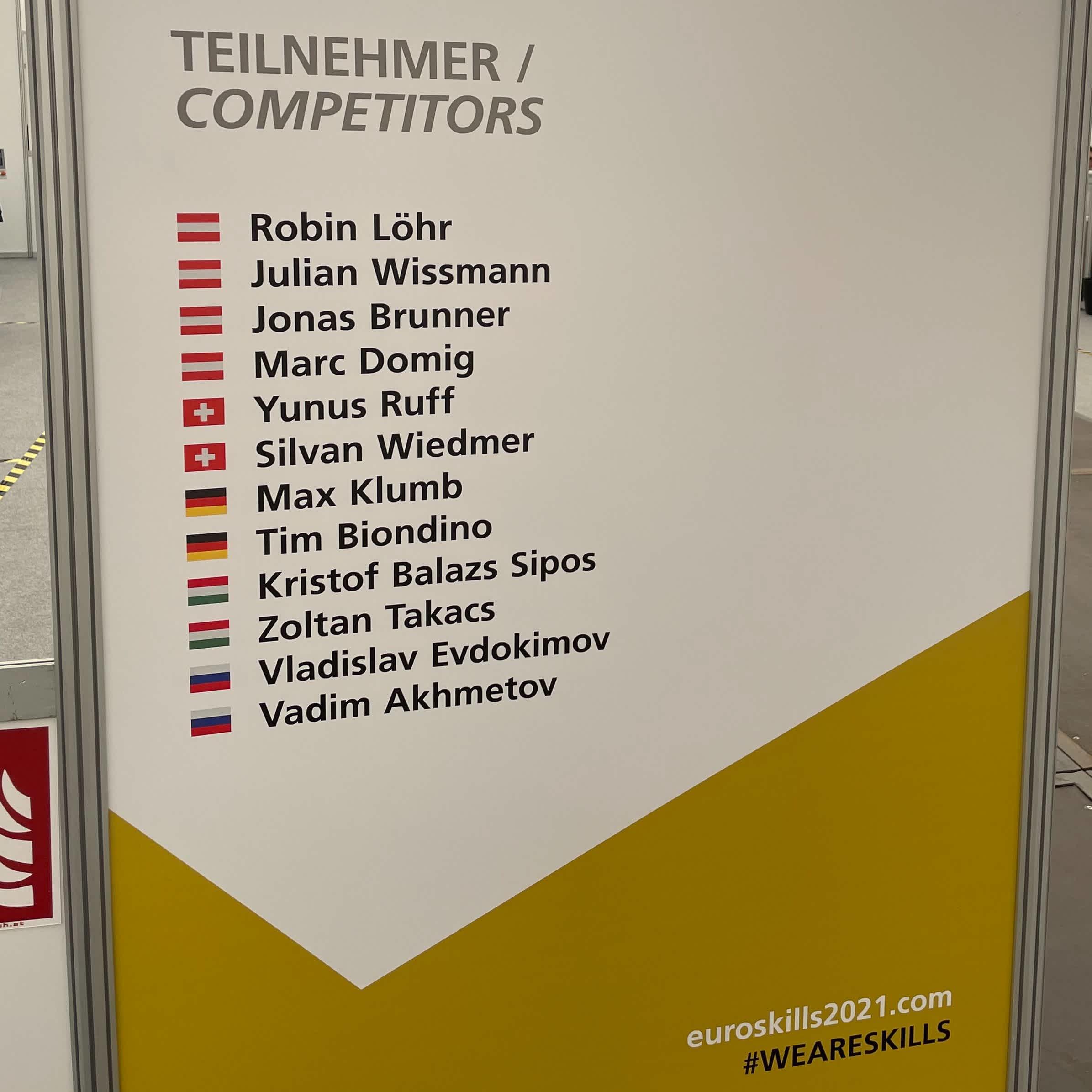 Teilnehmer Euroskills