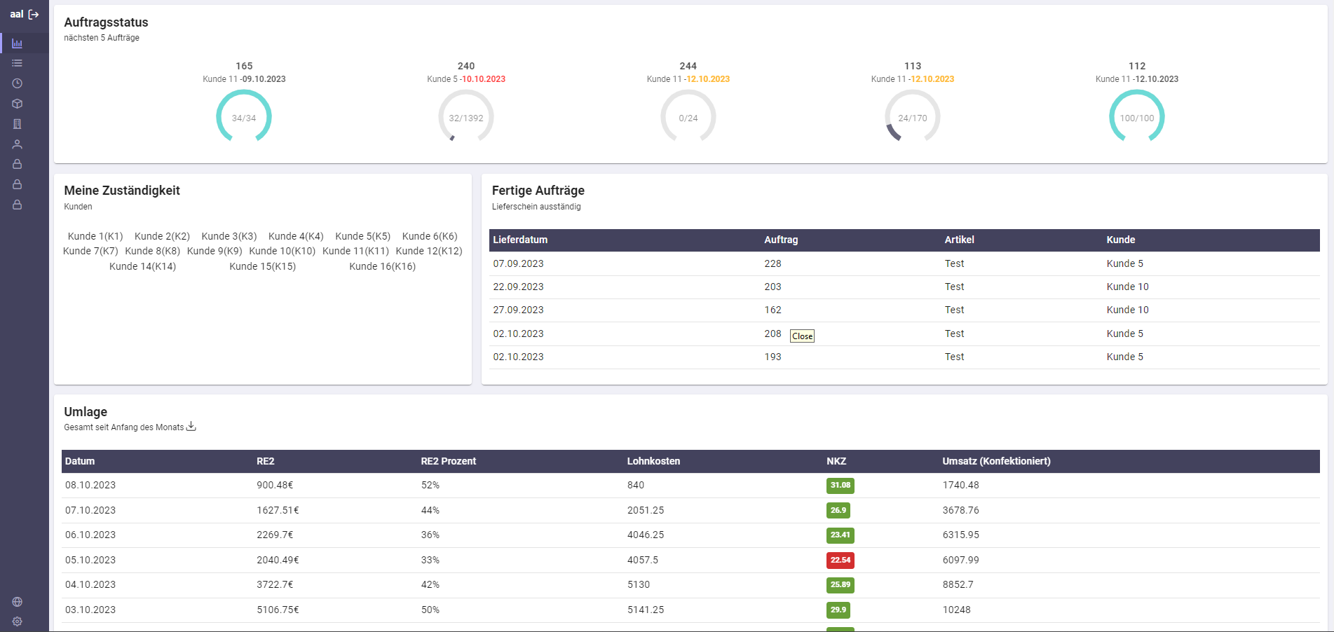 dashboard 1