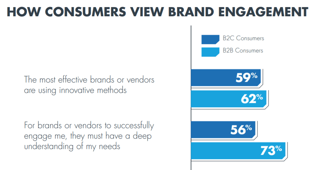 4 easy steps to determine how long your online course should be