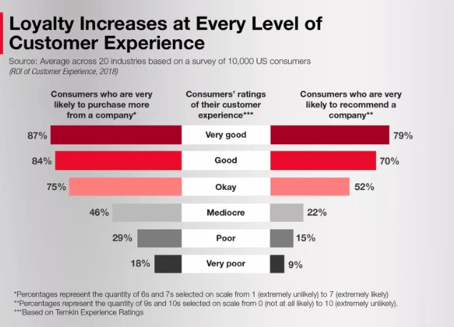 The comprehensive guide to pricing digital products and profiting