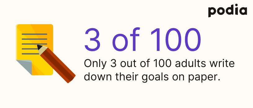 10 tips for how to launch, sell, and profit with webinars