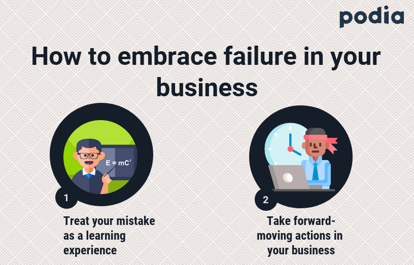 How to succeed in business in 2020