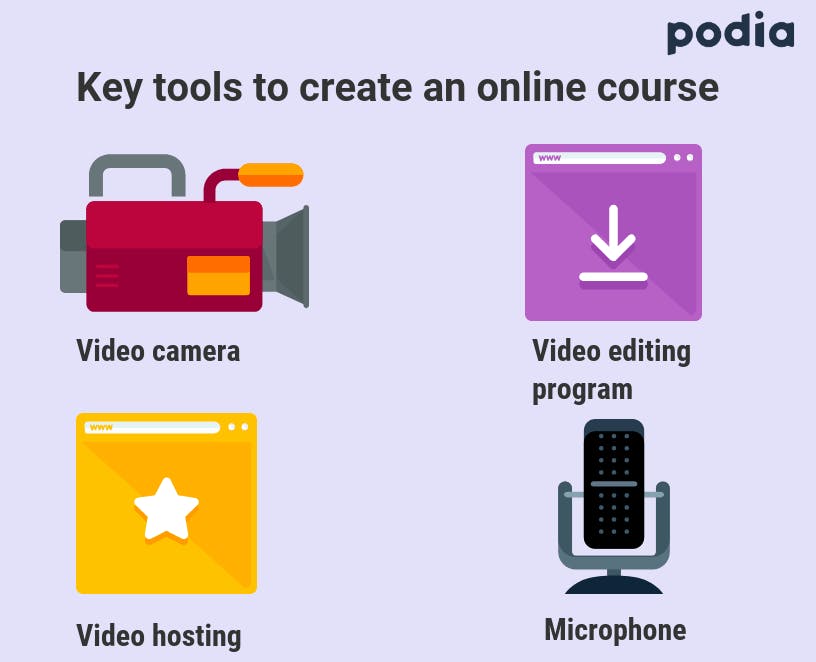 5 ways to bring your offline physical therapy clients online