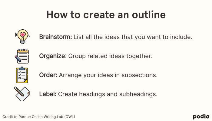 Write an ebook in 7 days and still have time to sleep