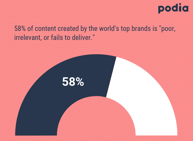 What are printables and how can you sell them online? | Podia