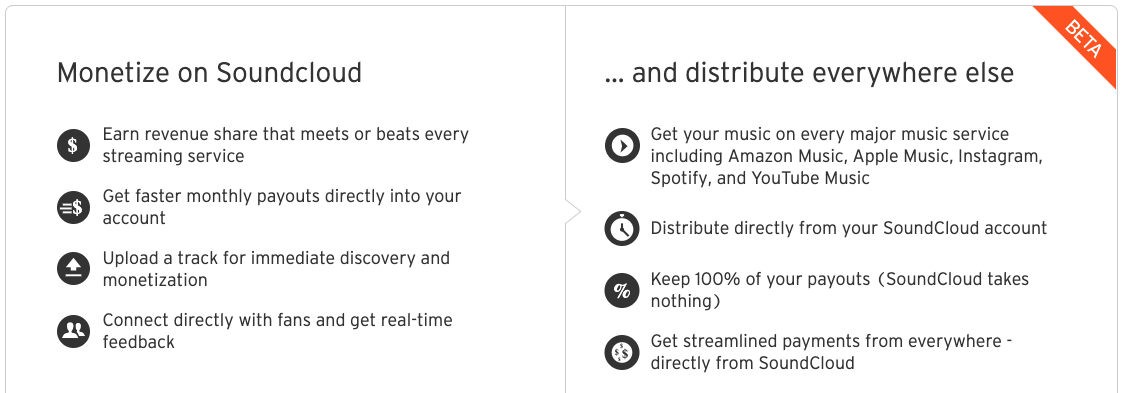 How and why you should monetize your music